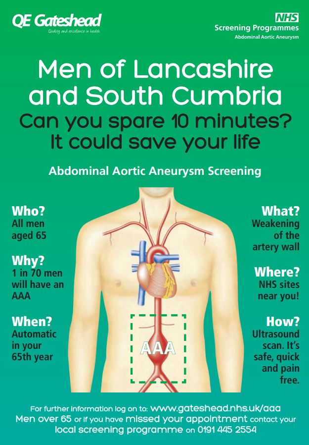 Abdominal Aortic Aneurysm (AAA) Screening